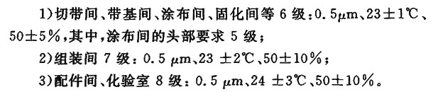 工藝標準